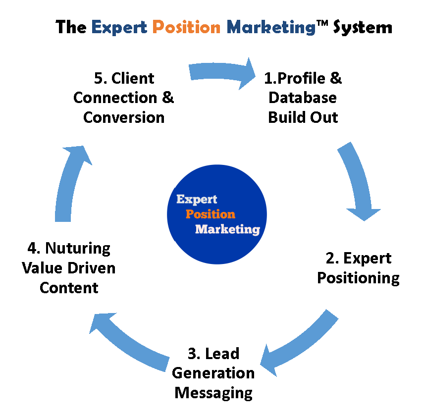 epm-graphic epm-graphic